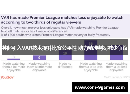 英超引入VAR技术提升比赛公平性 助力精准判罚减少争议