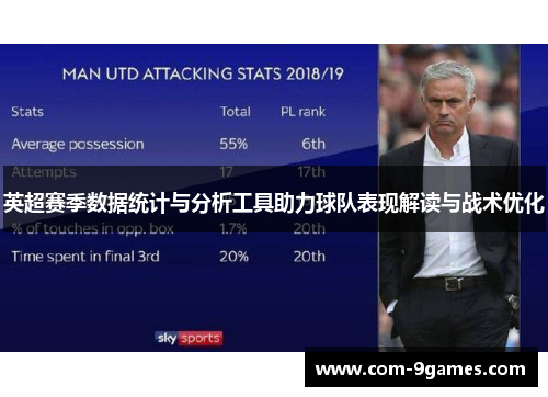 英超赛季数据统计与分析工具助力球队表现解读与战术优化