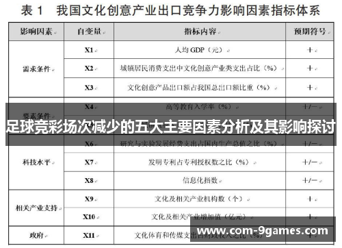 足球竞彩场次减少的五大主要因素分析及其影响探讨