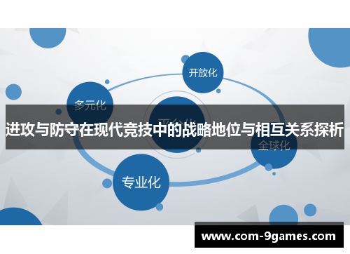 进攻与防守在现代竞技中的战略地位与相互关系探析 进攻与防守在现代竞技中的战略地位与相互关系探析