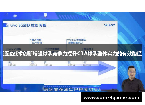 通过战术创新增强球队竞争力提升CBA球队整体实力的有效路径 通过战术创新增强球队竞争力提升CBA球队整体实力的有效路径
