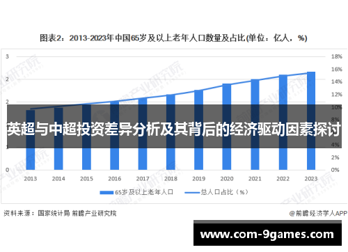 英超与中超投资差异分析及其背后的经济驱动因素探讨 英超与中超投资差异分析及其背后的经济驱动因素探讨