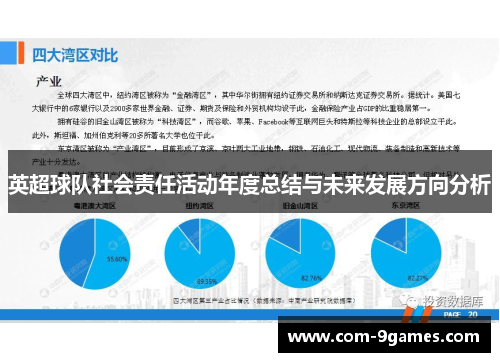 英超球队社会责任活动年度总结与未来发展方向分析 英超球队社会责任活动年度总结与未来发展方向分析
