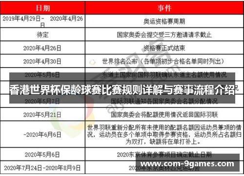 香港世界杯保龄球赛比赛规则详解与赛事流程介绍
