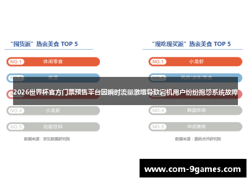 2026世界杯官方门票预售平台因瞬时流量激增导致宕机用户纷纷抱怨系统故障 2026世界杯官方门票预售平台因瞬时流量激增导致宕机用户纷纷抱怨系统故障